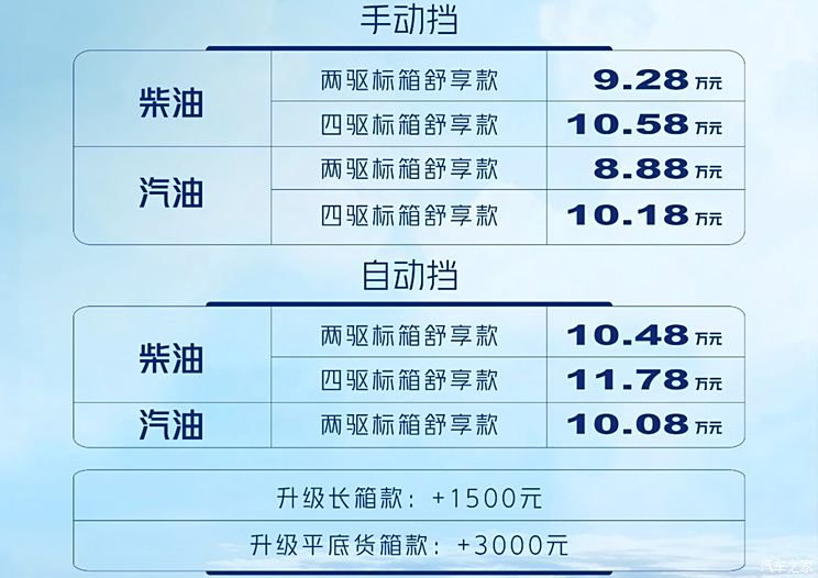 车讯