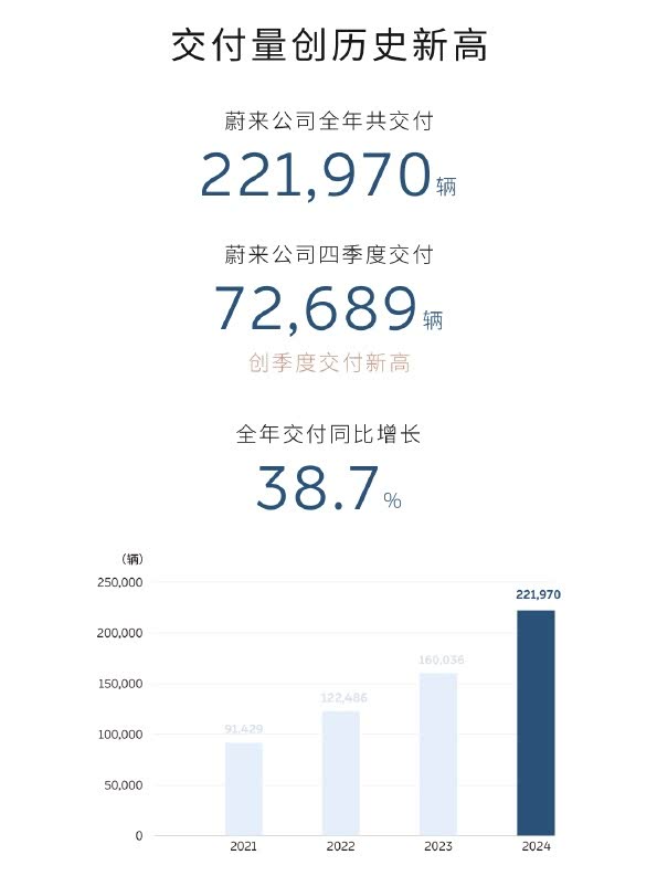 车讯
