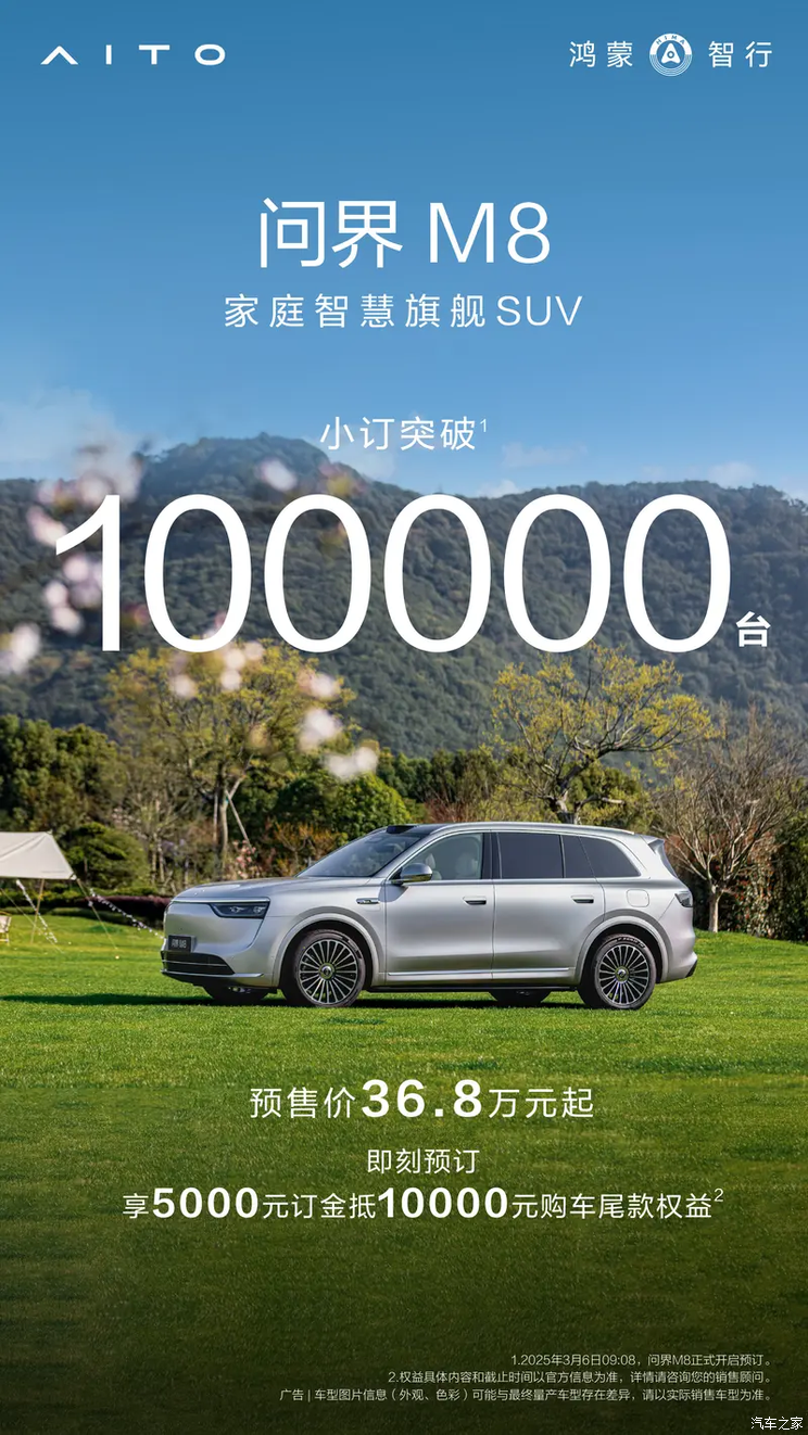预售36.8万起/4月份内上市 问界M8小订突破10万台预售36.8万起/4月份内上市 问界M8小订突破10万台